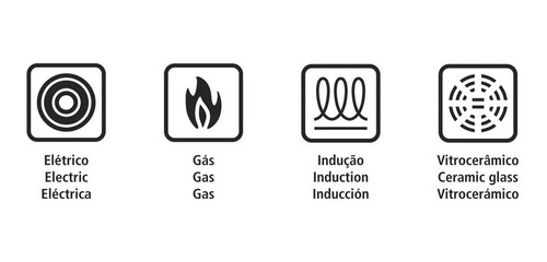 Imagen 4 de 4 de Batería De Cocina Acero Inoxidable X 3 Piezas Solar - Tramon