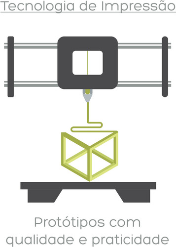Imagem 9 de 10 de Impressões E Projetos 3d Em Fusion 360 E Skp