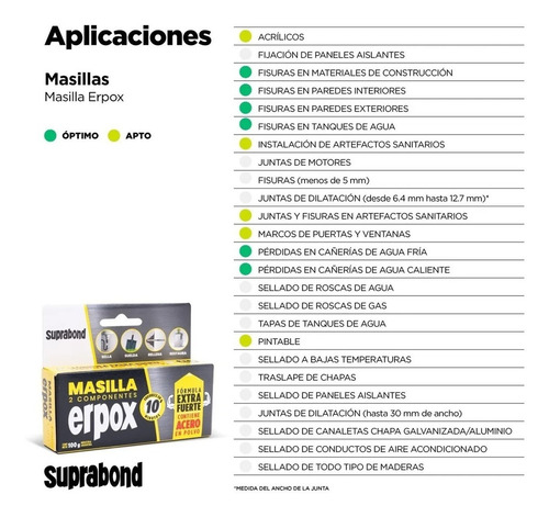 Pegamento en barra Suprabond Masilla Erpox