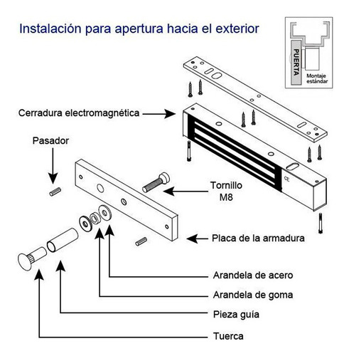 J R E Chapa Magnética / Electroimán De 320 Kg Impermeable