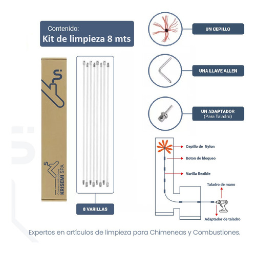 Kit Limpia Chimenea-combustión Lenta 8mts Cañón Chilexpress 