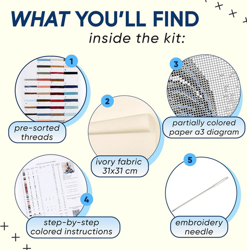Kit De Costura Para Adultos Con Herramientas Y Telas Incluid