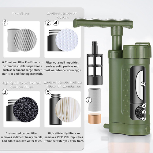 Filtro De Agua De Paja De Supervivencia Purificador De Verde