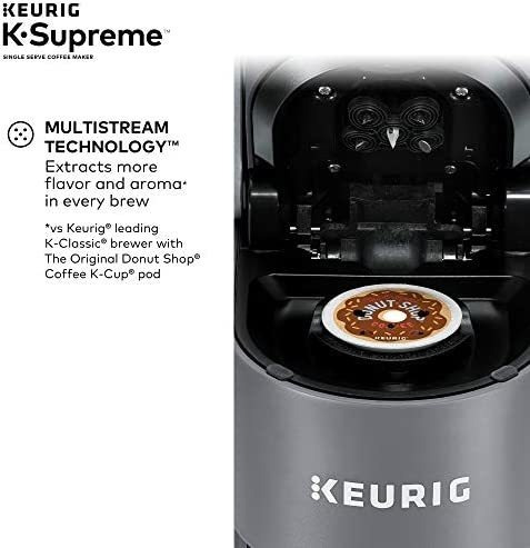 Cafetera Eléctrica Keurig K-supreme 66 Oz - Gris