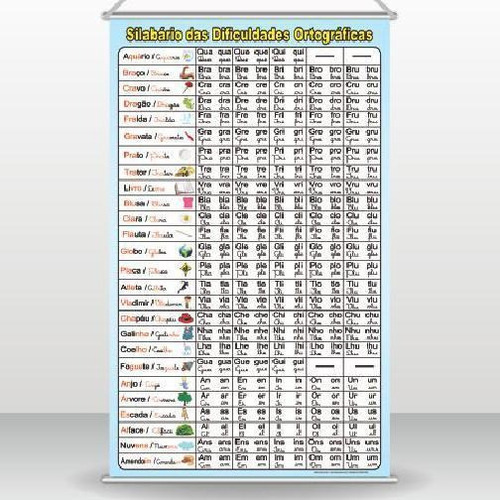 Banner de silabario complejo con letra cursiva