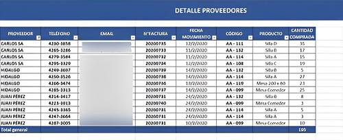 Planilla En Excel Personalizable Para Tu Negocio!