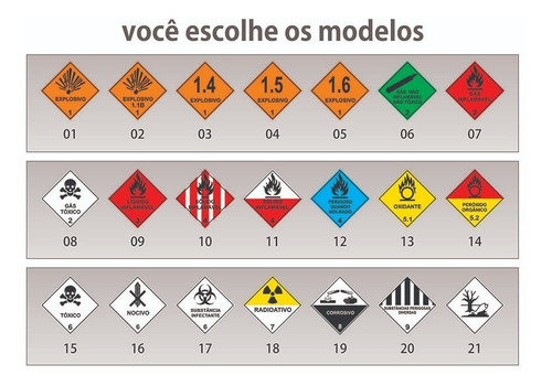 Placa Rótulo De Risco - 30x30cm - Acm 3mm - Kit 6 Unid