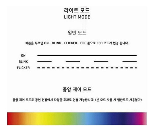 Stray Kids - Bastão De Luz Oficial Com Ventiladores Bluetoot