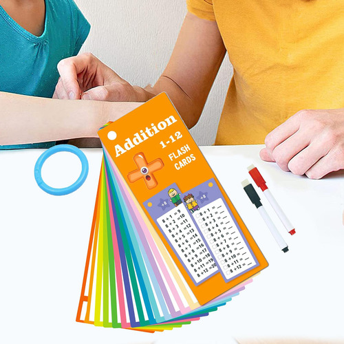 2 Crianças Matemática Aprendizagem Adição Flash Cards