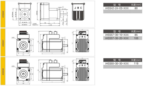 Servomotor Integrado 36vdc 3000 Rpm Jmc Ihss60-36-30-31 Nema