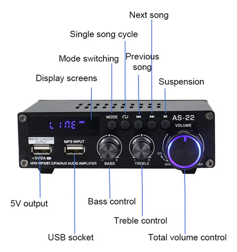 Amplificador De Som As-22 E Amplificador Compacto De 12 Volt