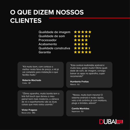 Central Multimídia Android Nissan Sentra 2007 2008 2009 2010