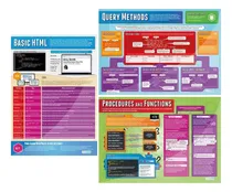 Comprar Daydream Education Programación De Informática Carteles De C