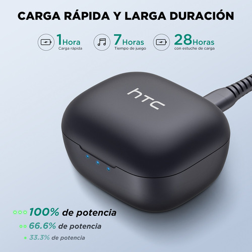 Auriculares Htc Inalámbricos Bluetooth 5.3 Manos Libres