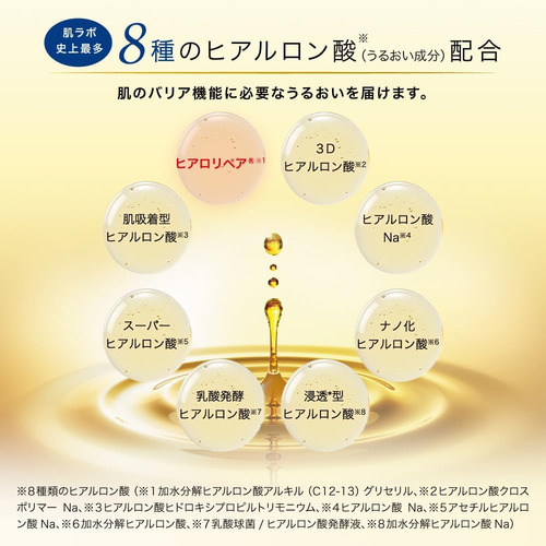 Hada Labo Gokujun Premium - Recambio De Ácido Hialurónico