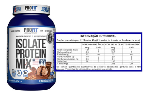 Isolate Protein Mix Whey Isolado Bcaa Glutamina Profit Labs