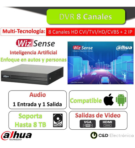 Imagen 5 de 10 de Kit Seguridad Dvr 8ch+ 6 Cámaras Full Color Con Micrófono