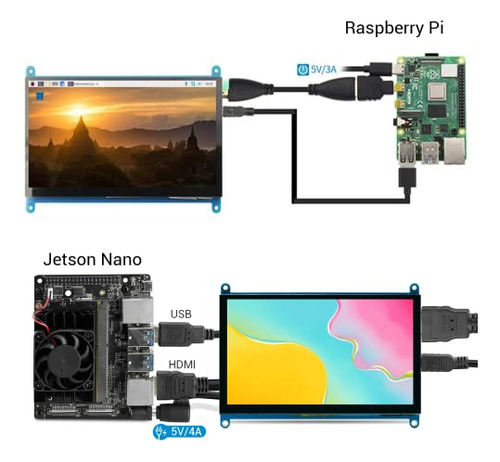 Monitor Táctil Raspberry Pi De 5 Puertos Hdmi 800x480 - Pi 4