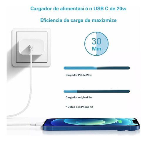 Cargador Carga Rápida Pd 25w Usb C Cable 1m