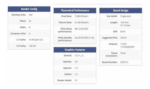 Imagen 4 de 4 de Tarjeta De Video Amd Radeon R5 340x De 2 Gb Gddr3