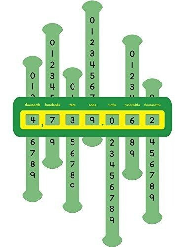 Slide Aprender Decimal Intermedio