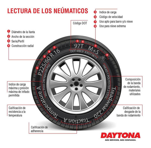 Imagen 8 de 8 de Neumático 225/45 R17 Bridgestone Turanza T005 91w