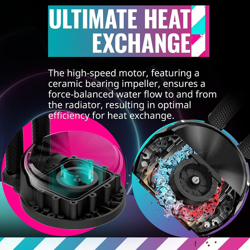 Coolermaster Masterliquid Pl360 Flux Close-loop Aio Cpu L...