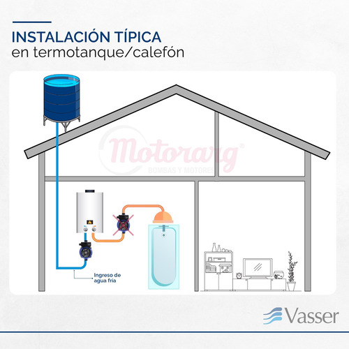 Imagen 9 de 12 de Bomba Presurizadora Vasser Pre1 9m 1-2 Baños 120w 120 Watts