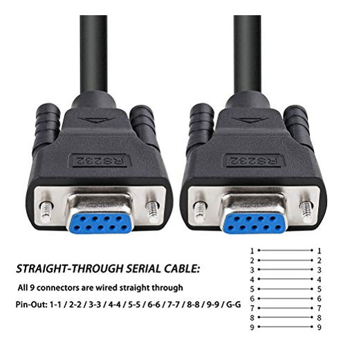 Cable Serial Db9 Dtech De 15 Pies De Conexión Directa Hembra