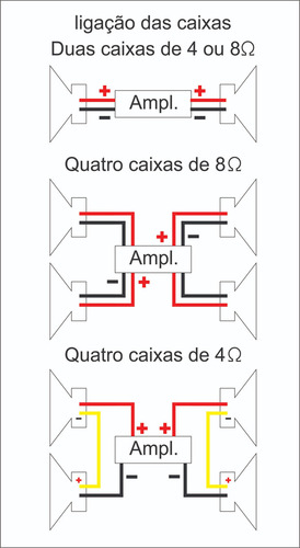 Amplificador Bluetooth Som Ambiente Receiver Rcbt80 Estéreo Cor Cinza Potência De Saída Rms 64 W 24v