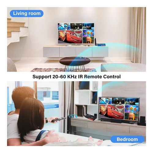 1 Tx Y 2 Rx Kit Extensor Hdmi Inalámbrico Transmisor Y