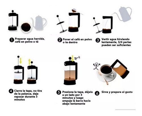 Combo Cafetera Prensa Francesa 600ml Molino Manual Acero