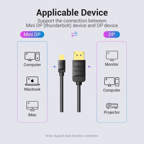 Cable Mini Displayport A Displayport Vention 4k 2m 10 Pza