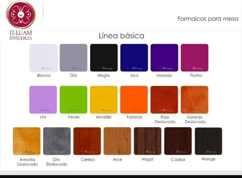 Imagen 4 de 5 de Mesa, Restaurantes,bar,comedor,cocina, Cafeteria C/4 Sillas