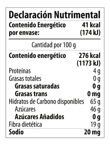 Imagen 4 de 6 de Papaya Deshidratada (caja 12 Piezas)