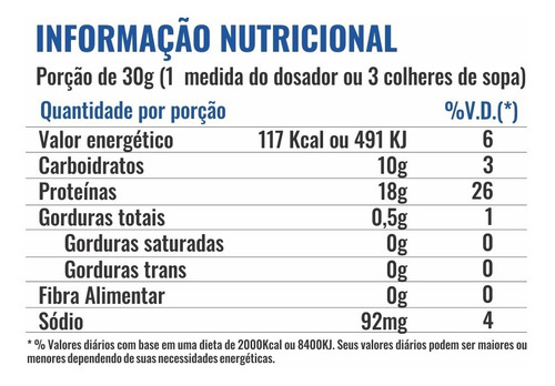 Albumina Refil + Biotina - 1kg - Profit Labs