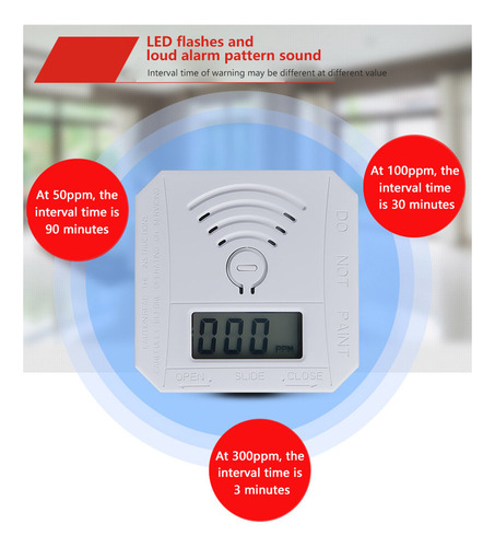 Detector De Co2 A Batería Con Pantalla Led Y Alarma Fuerte