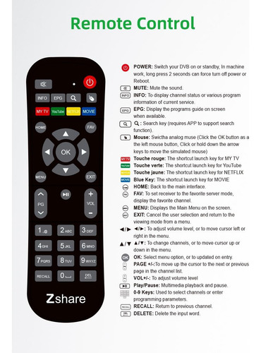 Tv Box Android 11 Amlogic S905w2 16 Rom 2 Ram Netflix Youtub