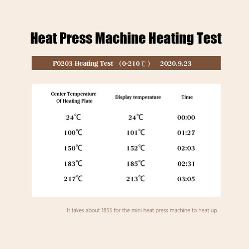 Máquina De Prensado En Caliente Home Vinly Business Heat Pho