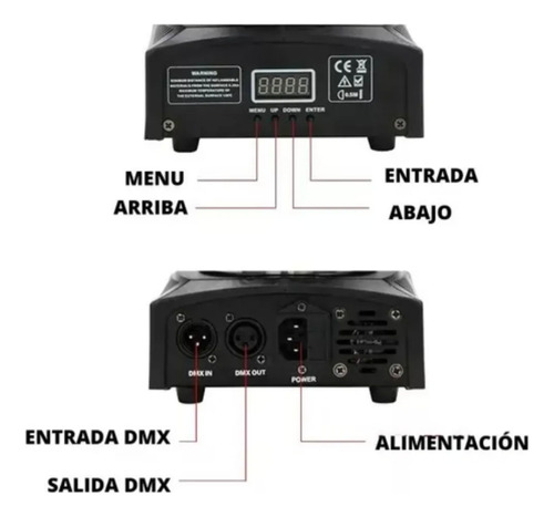 Cabezal Móvil Led Estroboscópica Big Dipper Lm001 Rgbw 15w