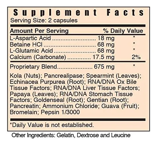 Systemic Formulas Ds-digest S 18