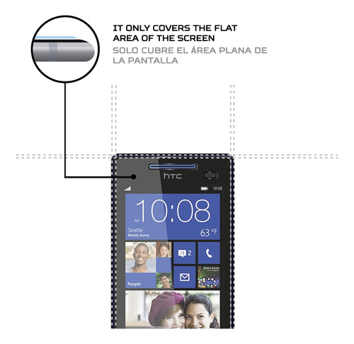 Protector Mica Pantalla Para Htc Windows Phone 8s