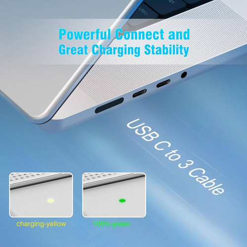 Cargador Szpower Usb-c 140w Para Macbook Air 15 M3 A3114