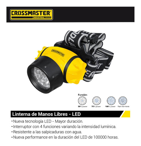 Imagen 2 de 4 de Linterna Minera Led 4 Func Manos Libres 110 Lm Crossmaster