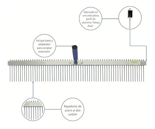 Peine Texturizador Para Concreto De 36 PLG Separacion 3/4 Pl