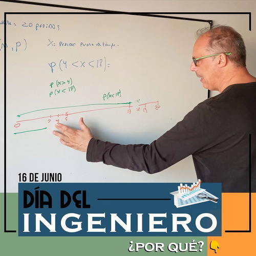 Clases Particulares Estadística, Análisis Matemático Y Datos