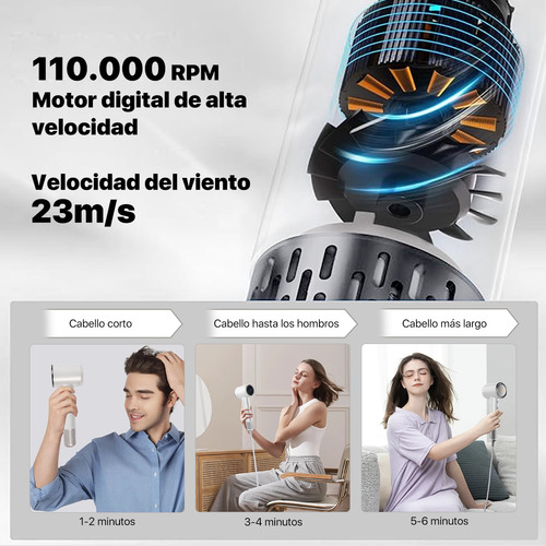 Secador De Cabello Profesional Alta Velocidad Lónico Con Led