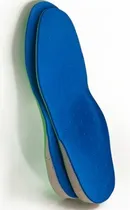 Comprar Plantillas Ortopédicas De Descanso. Arco Y Talonera