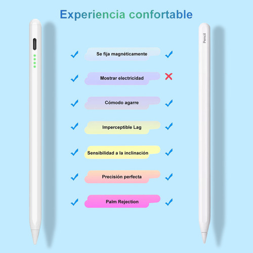 Lápiz Óptico Stylus Pluma Tactil Capacitivo Para iPad/iPad Air/ iPad Mini/ iPad Pro Con Función De Fijación Magnética Y Sensor De Inclinación, Punta De Repuesto Reemplazable, Carga Rápida Usb-c