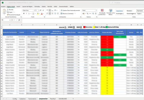 Planilha Dashboard Controle De Aso 1.3